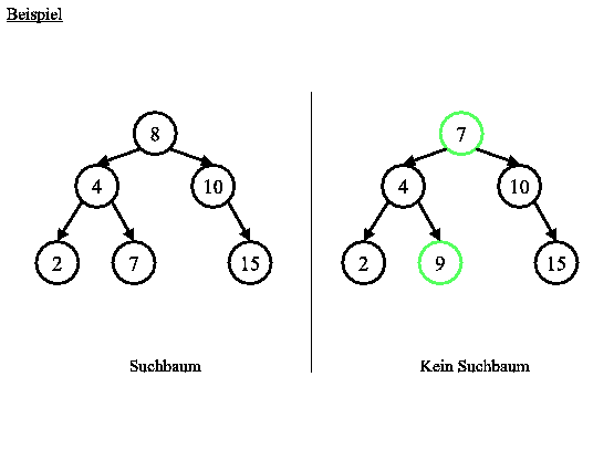 \begin{figure}
\epsfig{file=Folie2.eps,width=\linewidth}
\end{figure}