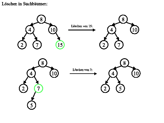 \begin{figure}
\epsfig{file=Folie4.eps,width=\linewidth}
\end{figure}