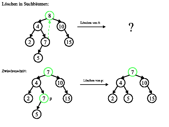 \begin{figure}
\epsfig{file=Folie5.eps,width=\linewidth}
\end{figure}