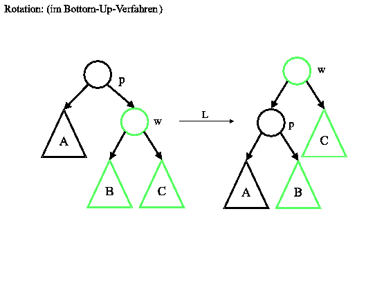 \begin{figure}
\epsfig{file=Folie7.eps,width=\linewidth}
\end{figure}