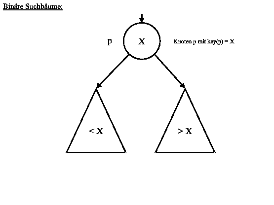 \begin{figure}
\epsfig{file=Folie1.eps,width=\linewidth}
\end{figure}